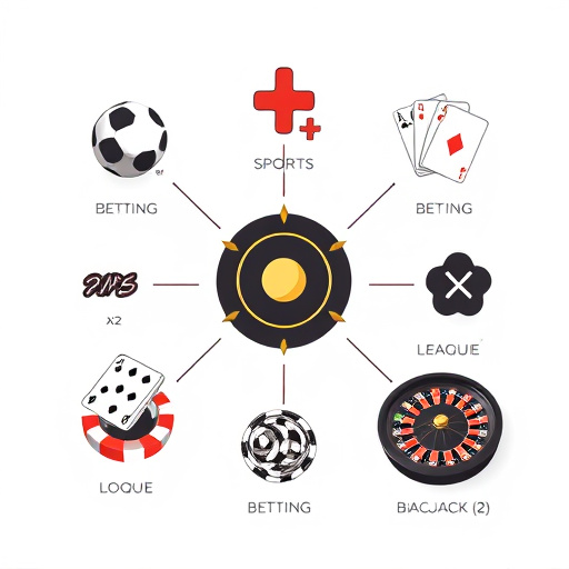 Banner www.nissanvinh.com.vn